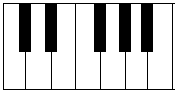 1 octave keyboard