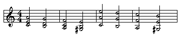 Close - Open position in first inversion