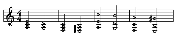 Close - Open position in root position