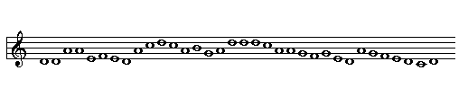 Pitch contour of Scarboro Faire