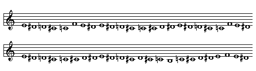 Pitch contour of Flight of the Bumblebee by Rimsky-Korsakov