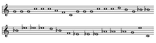 Pitch contour of America by Bernstein